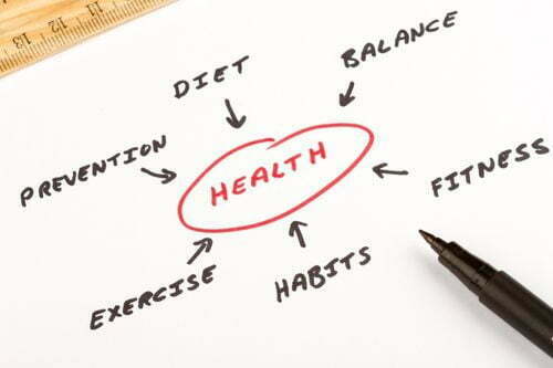 membuat outline membantu menyelesaikan naskah