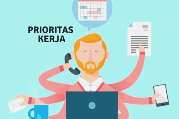 cara menyusun prioritas kerja