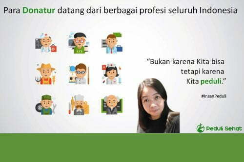 galang dana online melalui Aplikasi Peduli Sehat